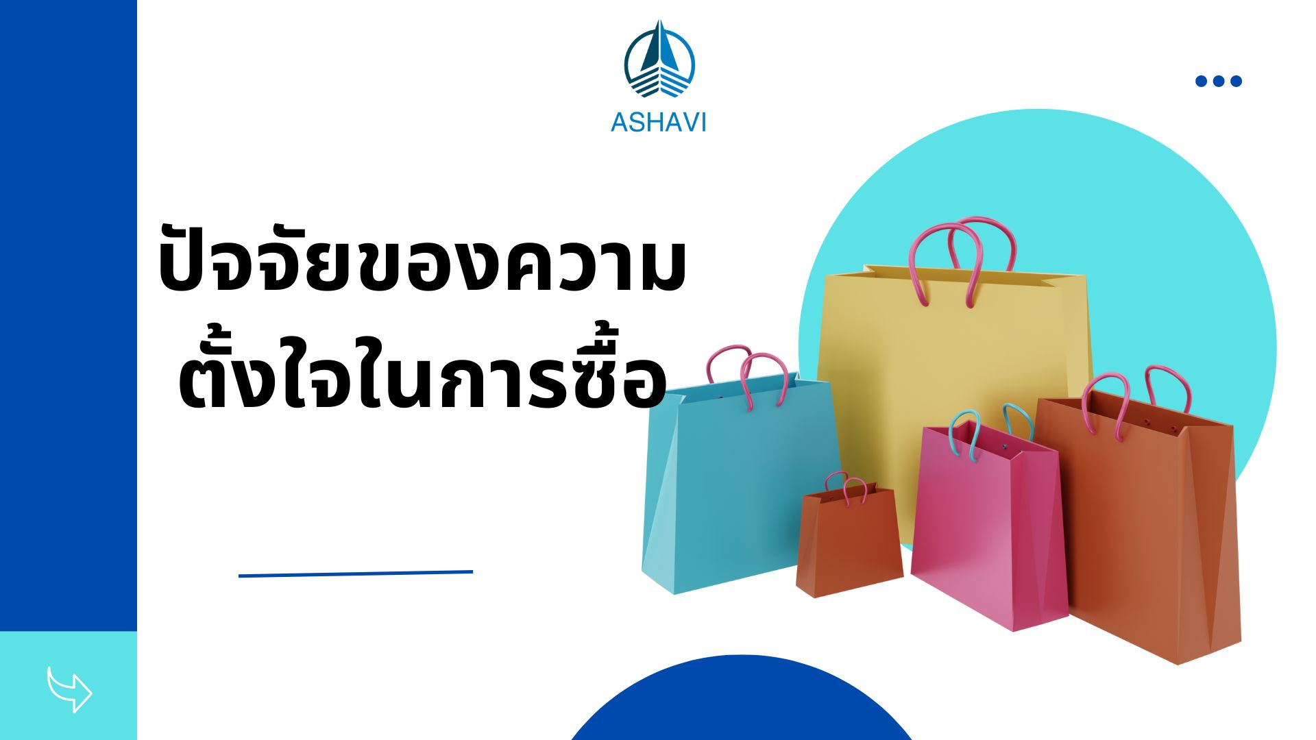 ปัจจัยของความตั้งใจในการซื้อ